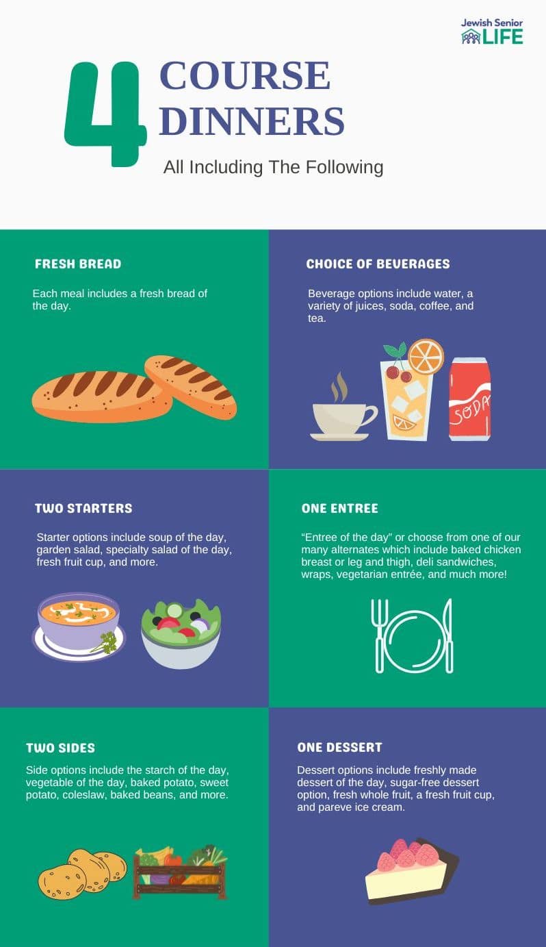 Senior Dining: 4 Course Dinners
